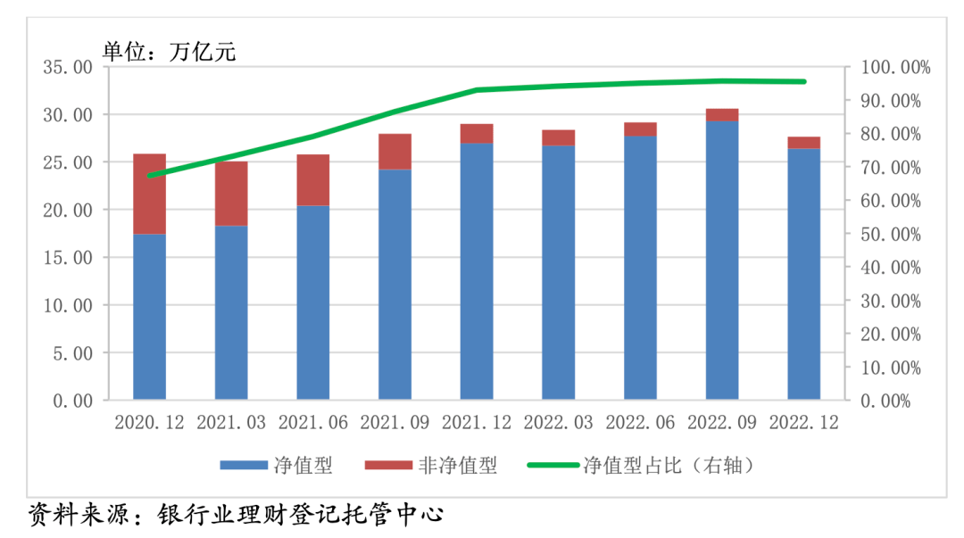 成绩单出来了，一年挣8800亿！