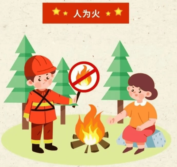 森林防火正当时,防火指南要牢记!