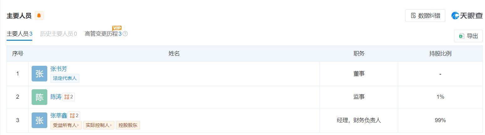 贾跃亭IP公司开设店铺,一件夹克定价799元!客服回应贾跃亭是否会直播带货,他曾发声加速偿还国内担保债务......